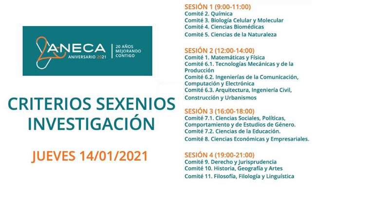 ANECA: encuentro online 14 de enero de 2021 sexenios de investigación 2020